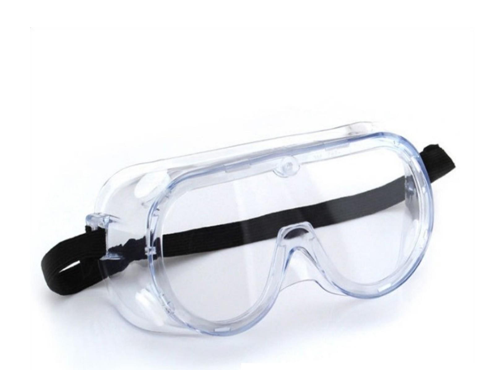 防护眼镜系列